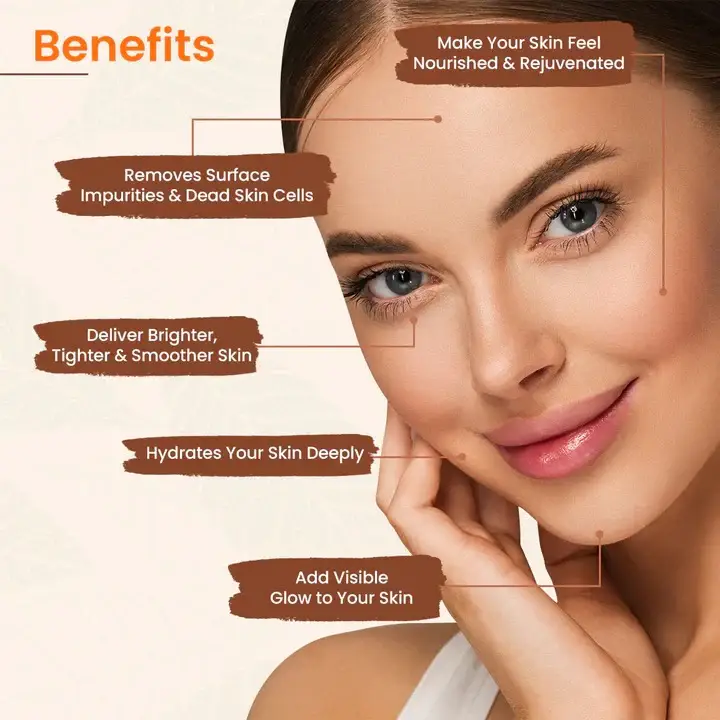 Brightening Kit & Becute Skin Polishing