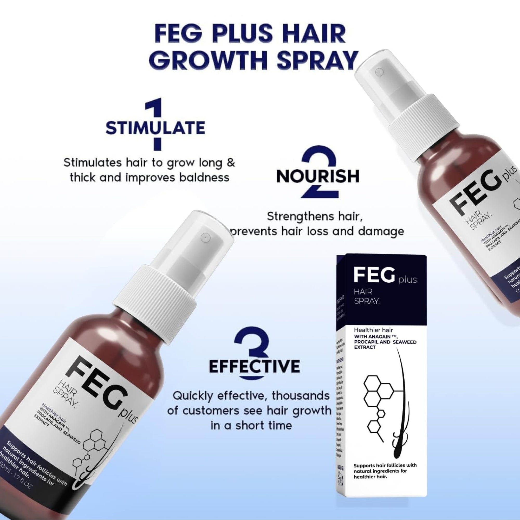 Anti-Hair Fall & Regrowth Spray